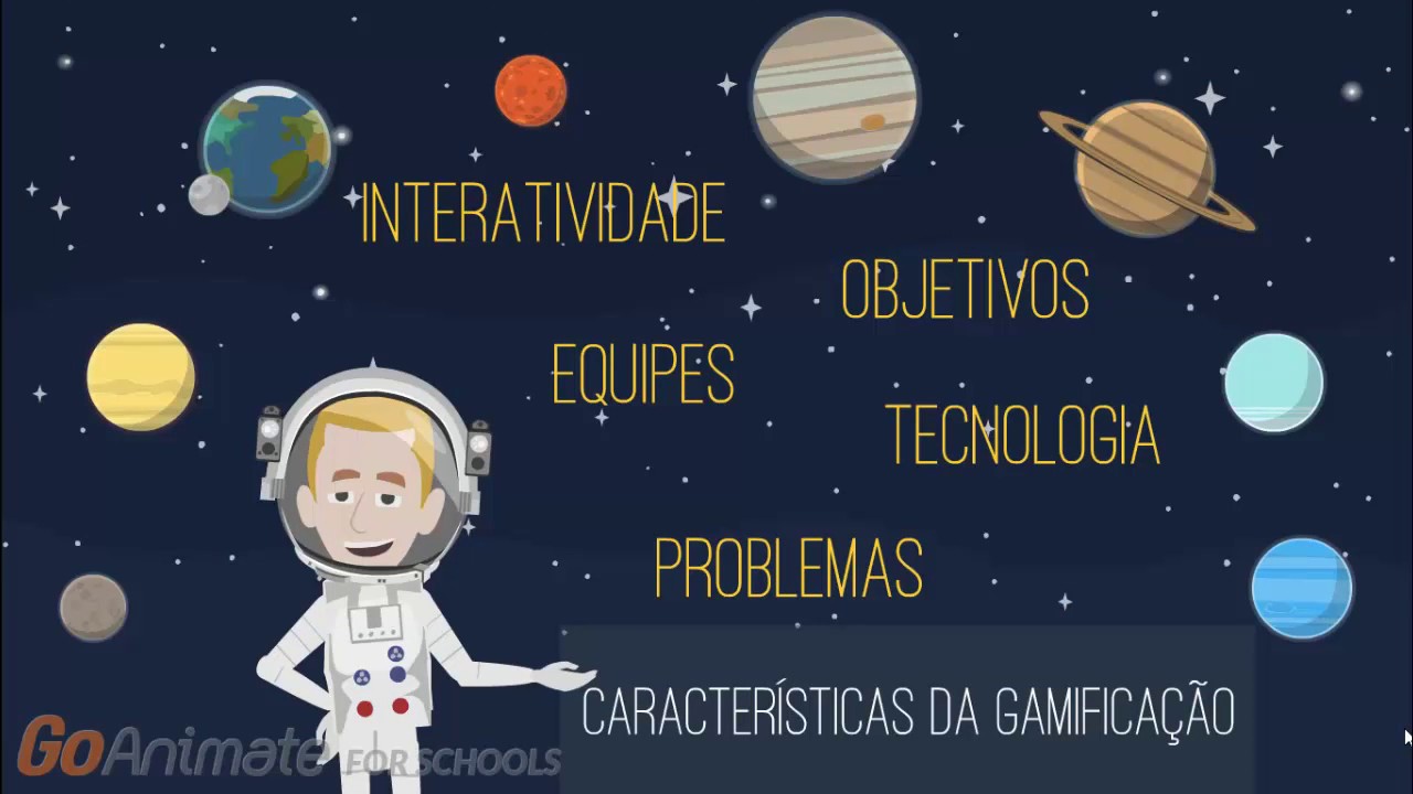 A Gamificação na Educação