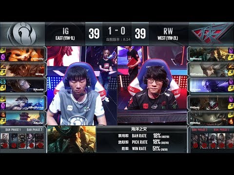 【LPL夏季賽】第7週 IG vs RW #2