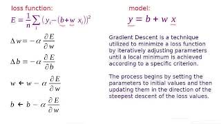 machine learning for beginners 1 How a grandpa underdstand AI linear regression