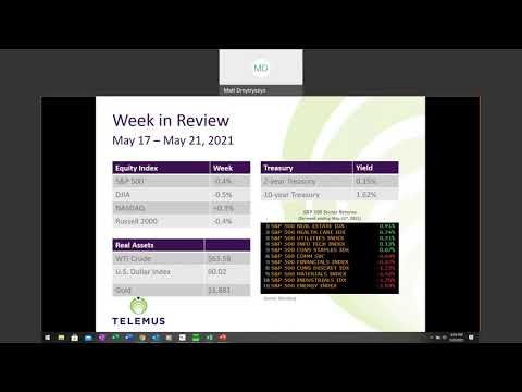 Telemus Weekly Market Review May 17th - May 21st, 2021