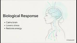 THE NINE tapping points for EFT. #eft #tapping #quickfixes #tools4life #effective #hsp #indigo