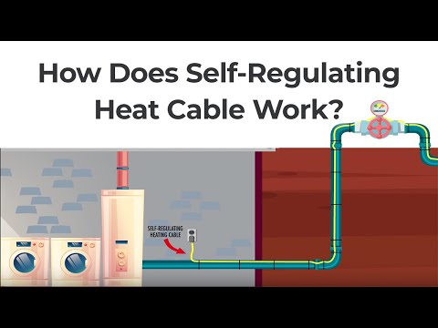 Part of a video titled How Does Self Regulating Heat Cable Work? - YouTube