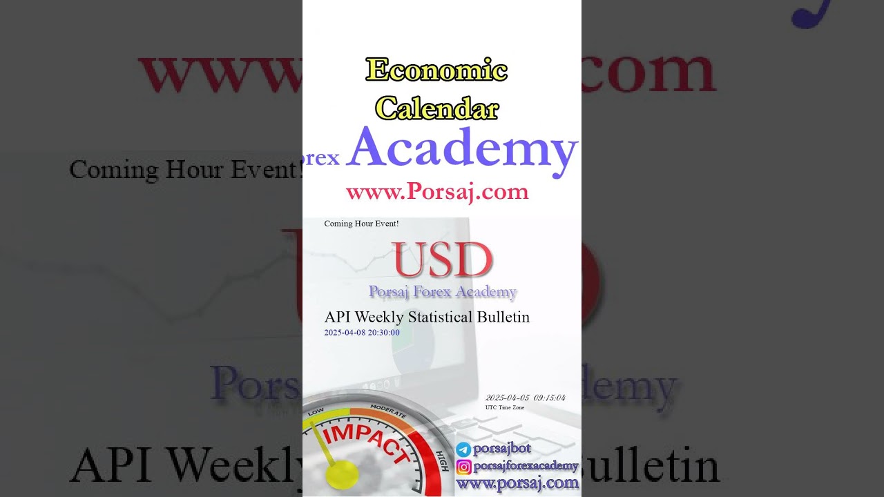 USD API Weekly Statistical Bulletin   Forex Forecast by Economic Calendar 5756