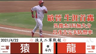 [心得] 今日二軍戰報-蘇俊羽6局失1分