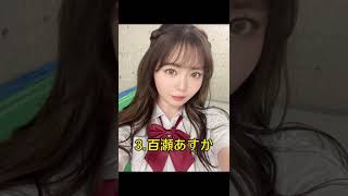 【密林の中のオアシス】ジャングルなセクシー女優5選  #セクシー女優 #可愛い #大人