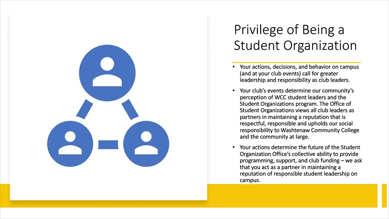 Student Organizations Overview   Washtenaw Community College