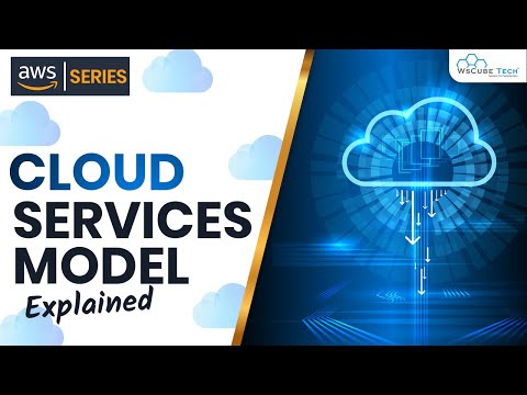 What is Cloud Computing AWS Series