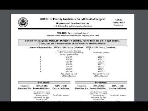 poverty uscis guidelines form printable instructions help