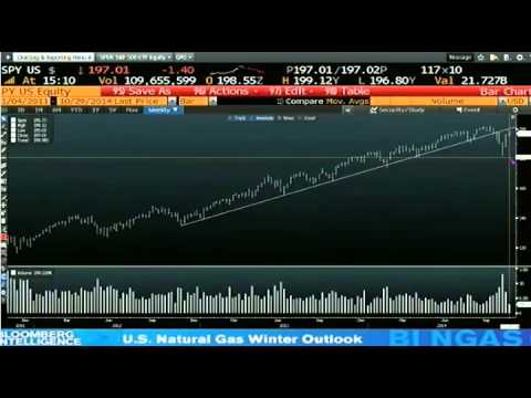 Oct 29th Daily Stock Market Recap by Tom O'Brien on TFNN   2014