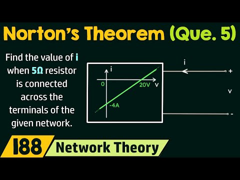 Norton s Theorem Problem 5
