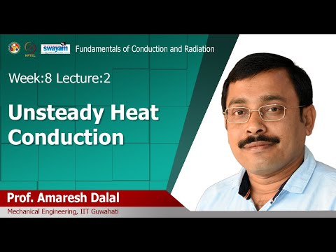 Fundamentals of conduction and radiation Introduction Video