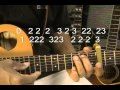 Linkin Park In The End How To Play On Guitar ...
