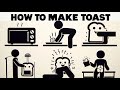 AI Tries To Write Step By Step Guides For Everyday Tasks