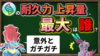 メガシンカによって耐久力が1番伸びるポケモンって誰？【ポケモンZA】【ゆっくり解説】