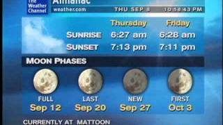 WeatherSTAR XL: Classic Battle - Sam Spence