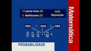 B 04 - Probabilidade II - Matemática - Vestibulando Digital