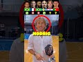 Ronaldo VS Mbappe VS Neymar VS Zlatan VS Modric VS Marcelo | Basketball Challenge🏀