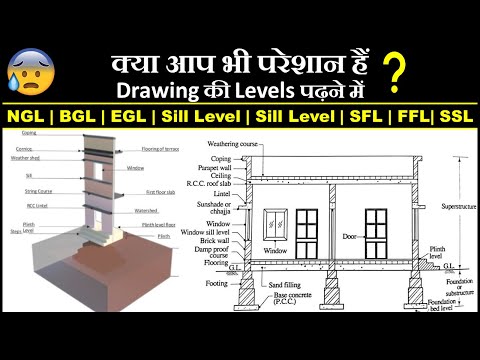 , title : 'Various Types of Levels Used in House and Building Construction || By CivilGuruji'