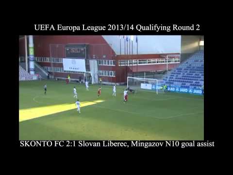 Ruslan Mingazov, FC SKONTO 2013, Europa League, Slovan Liberec, Tiraspol FC