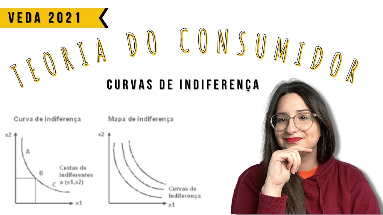 TEORIA DO CONSUMIDOR | curvas de indiferença | PROPOSITA