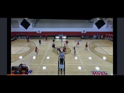 MEET DURU ILDIR - COLLEGE VOLLEYBALL RECRUIT WITH OVERBOARDER