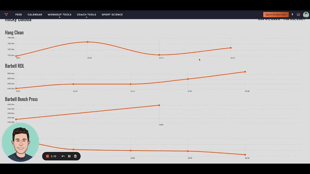 How to Run a Progress Report