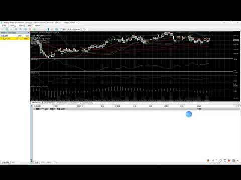 Video Aurum AI Quantum Core