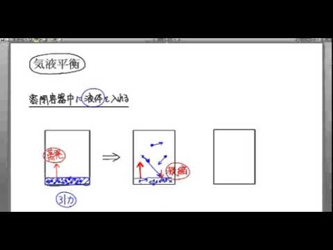 飽和蒸気圧について詳しく解説
