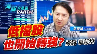 低檔股 復甦股也開始轉強了? #3707漢磊 #3016嘉晶 #2492華新科 #2327國巨 (圖)