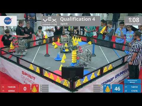 2018 VRC-MS Spir Q4 - 74403B 6090A vs 1481H 1737K - 62 to 103