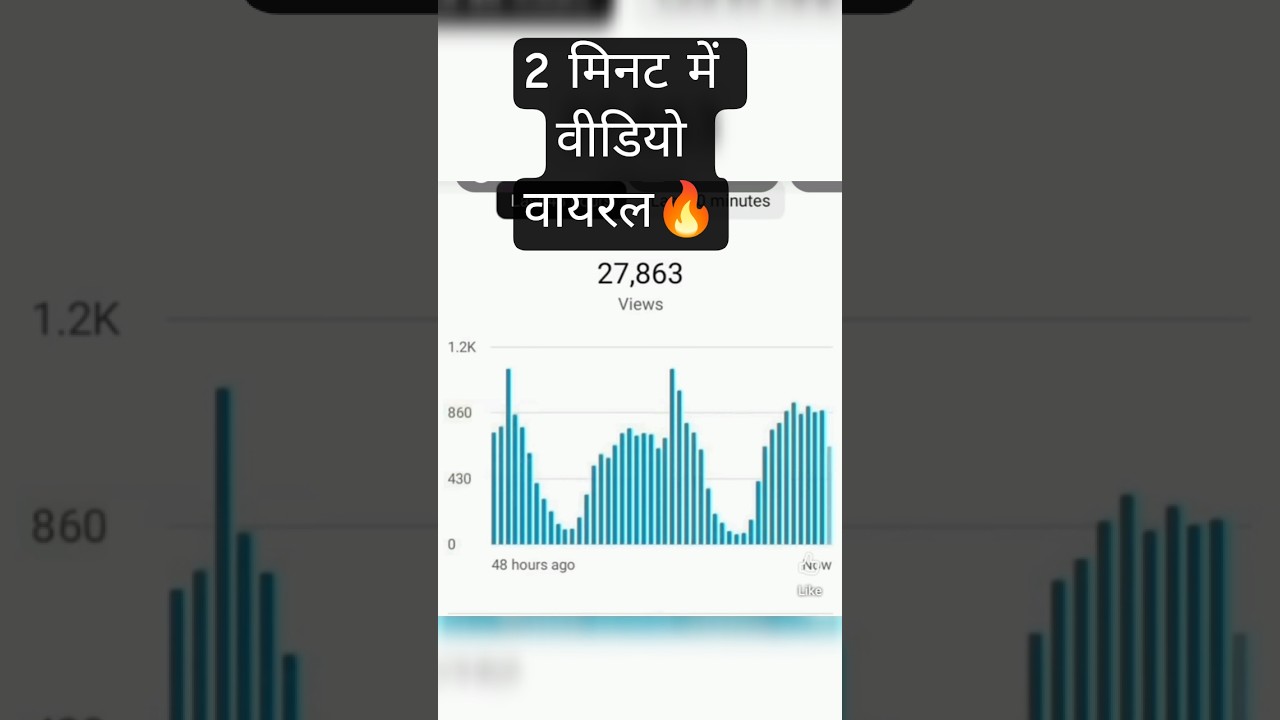 क्या आपके वीडियो में व्यूज नहीं आती जिला से वीडियो डालो वीडियो में लाखों व्यूज आएंगे 🔥😱😱✅✅✅✅✅