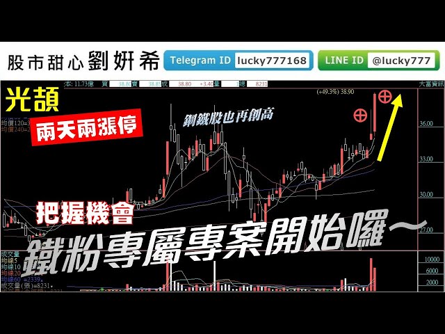 0630廣播題目【股市甜心　劉&#23032;希】恭喜大成鋼創高，光頡漲停，鐵粉專屬專案帶您賺更多