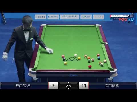 Visal Peou (CAM) VS Jeff Crawford (USA) - P4 - International Qual - 7th World Chinese Pool Masters
