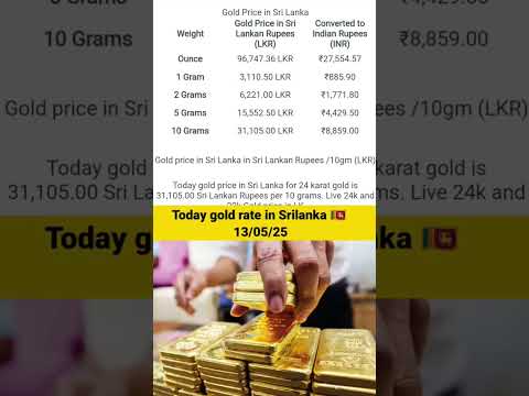 today gold rate in srilanka 🇱🇰 #todaygoldrateinrilanka #gold #srilankabreaking