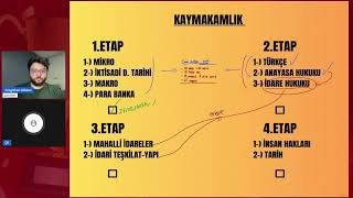 KAYMAKAMLIK SINAVINI TÜRKİYE 14'ÜNCÜSÜ OLARAK NASIL KAZANDI? KAZANANLAR ANLATIYO