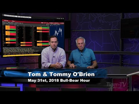 May 31st Bull-Bear Binary Option Hour on TFNN by Nadex - 2018
