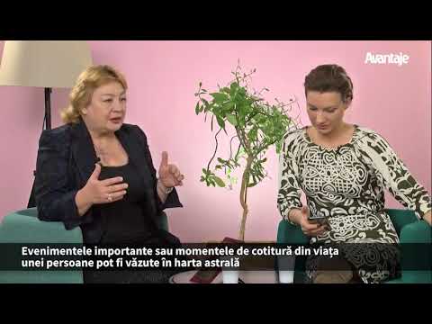 Urania despre moarte