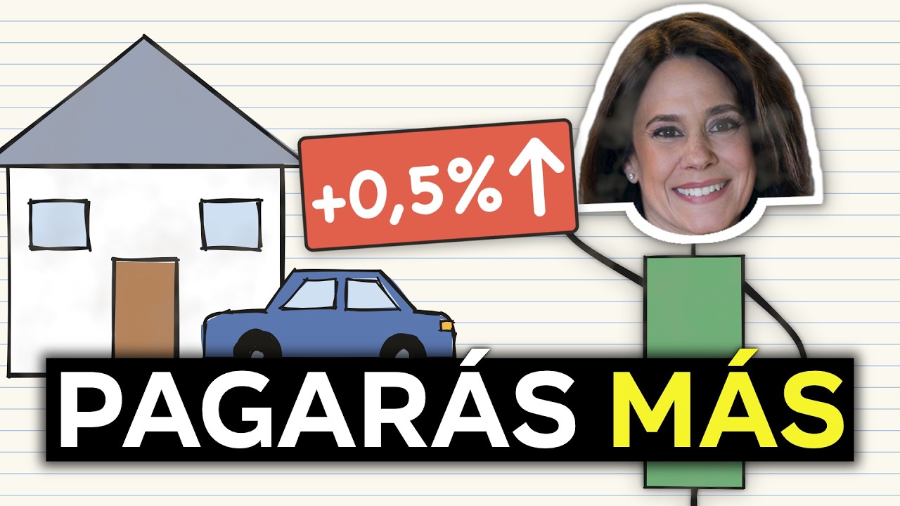 LA FED PIDE SUBIR LOS TIPOS UN 0,5 % Y TU HIPOTECA, TU COCHE Y LA BOLSA PAGARÁN LA FACTURA