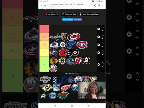 My ranking on the 2025-2026 NHL season of the last 5 GAMES!😃