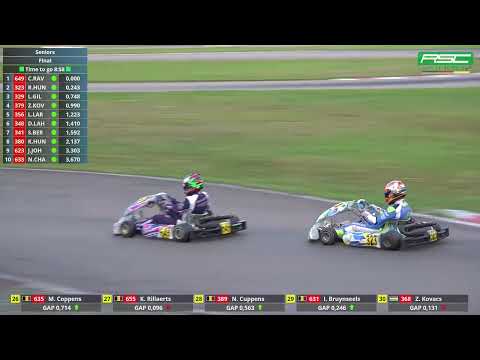 Rotax Euro Golden Trophy Final Seniors 2021