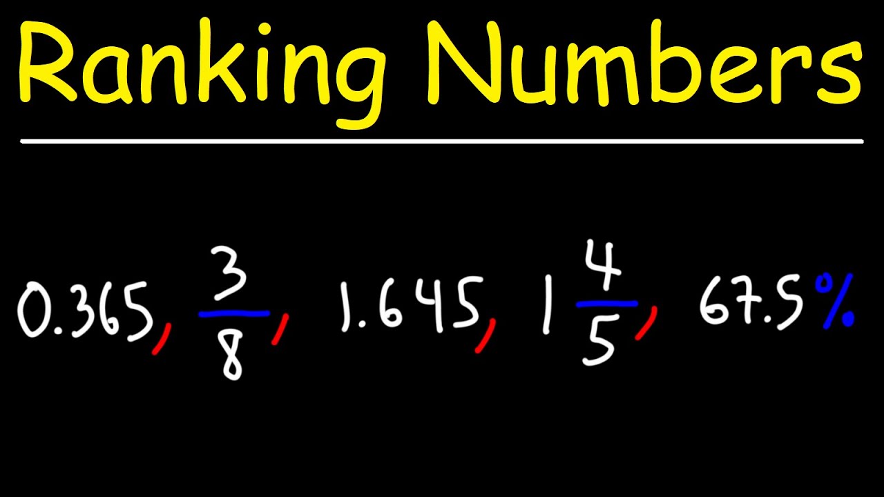 Ranking Numbers from Greatest to Least - Decimal, Fractions, and Percents - GED Math