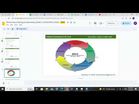 Performance Testing-June5-demo 8- Waterfall & Agile Methodologies
