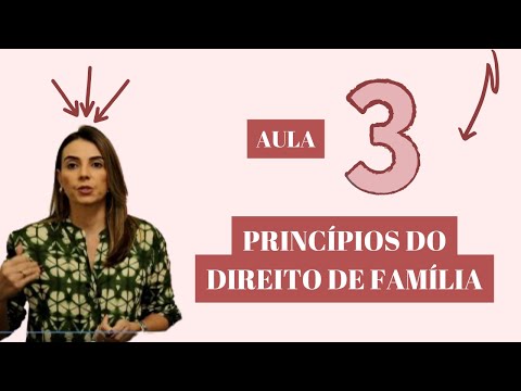 Lesson 3 - Principles of Family Law
