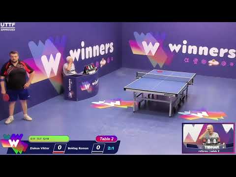 Winners League  18.07.21  Ziakun Viktor - Boklag Roman   19:30