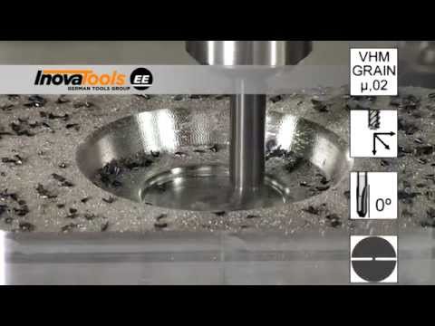 Art.-Nr. 332 Inovatools