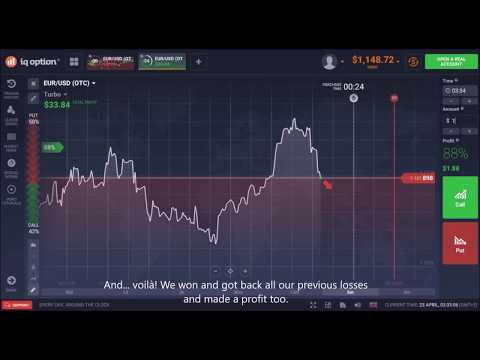 zero loss option prekybos strategija atskirkite prekybos strategijas