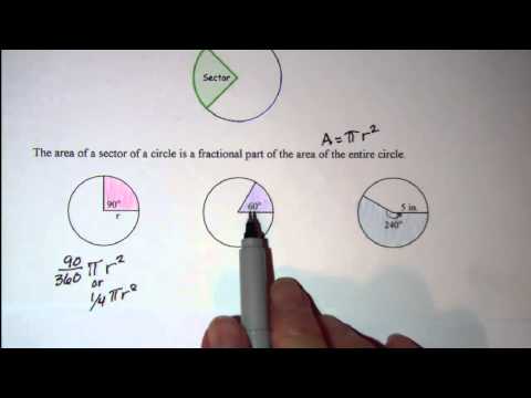 Area of a Sector of a Circle