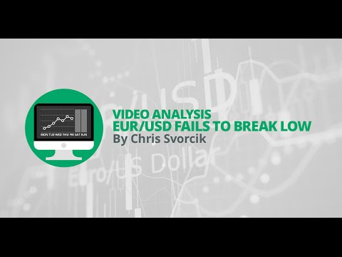 Weekly Forex Overview with Chris Svorcik 21.11.2015 - 25.11.2015