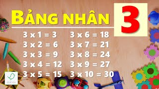 Bảng Nhân 3, Giọng Miền Bắc, Dễ Thuộc | Bảng Cửu Chương