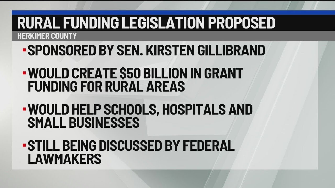 Rural funding legislation proposed